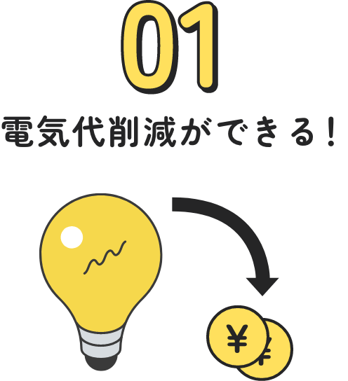 01 - 電気代が節約できる！